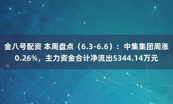 金八号配资 本周盘点（6.3-6.6）：中集集团周涨0.26%，主力资金合计净流出5344.14万元