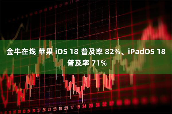 金牛在线 苹果 iOS 18 普及率 82%、iPadOS 18 普及率 71%