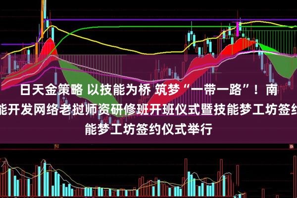 日天金策略 以技能为桥 筑梦“一带一路”！南南合作技能开发网络老挝师资研修班开班仪式暨技能梦工坊签约仪式举行