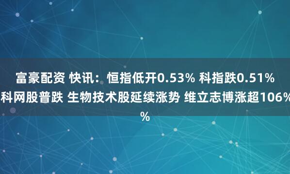 富豪配资 快讯：恒指低开0.53% 科指跌0.51% 科网股普跌 生物技术股延续涨势 维立志博涨超106%